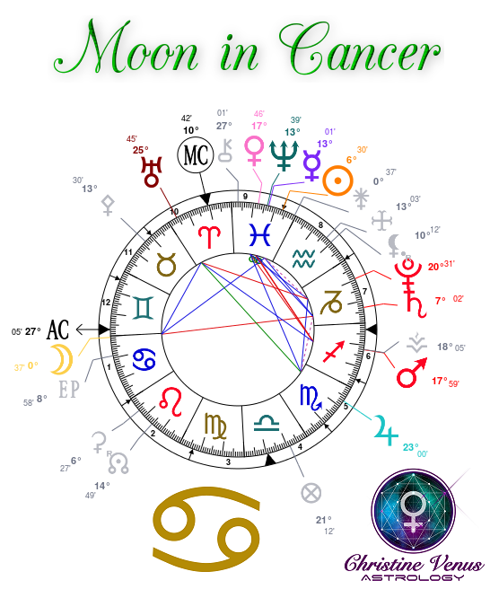 Astrology Chart 25.2.18 edited.png