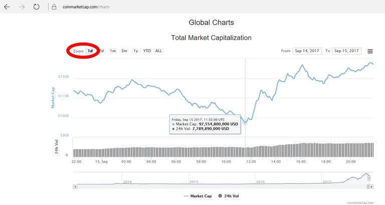 MarketCap9152017.jpg