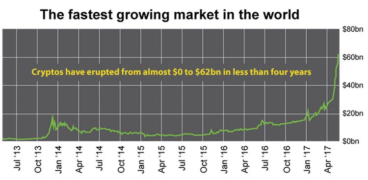 BTP-Bitcoin-2017June-4.jpg