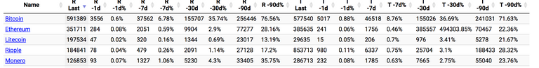 crypto metrics.png