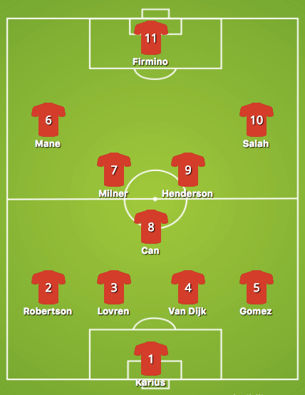 Liverpool Formation