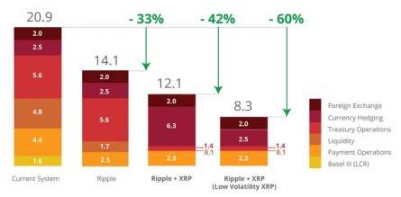 xrp savings.jpg