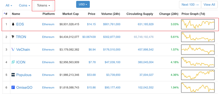 EOS-CMC-Status-20180127.PNG