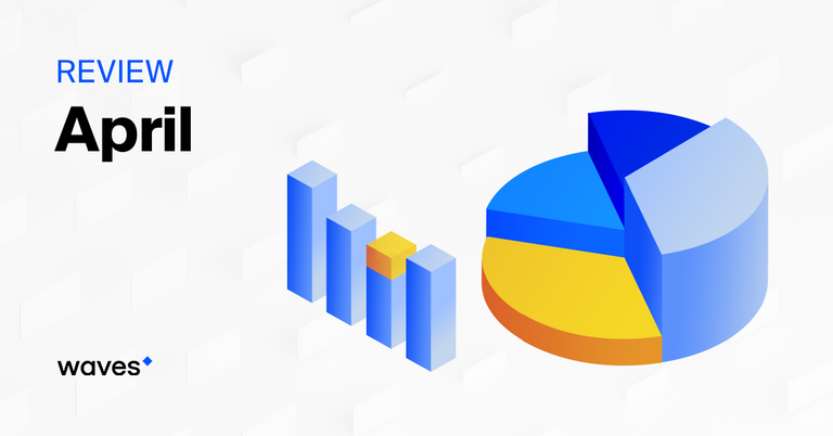 Waves April Review