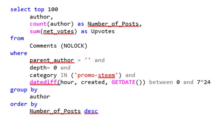 steemsql top promo-steem authors query.jpg