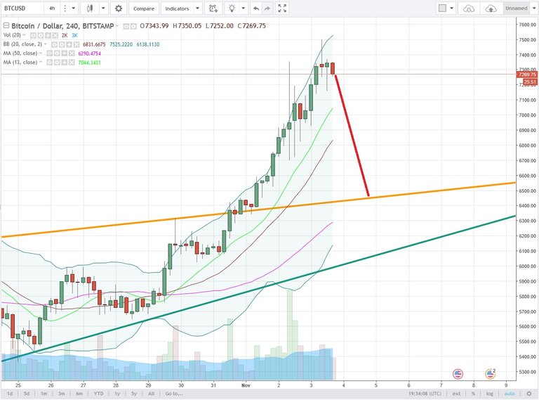 BTCUSD.jpg