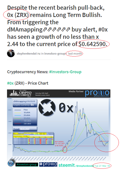 0x (ZRX) #dMAmapping⇗⇗⇗⇗⇗⇗ Alert