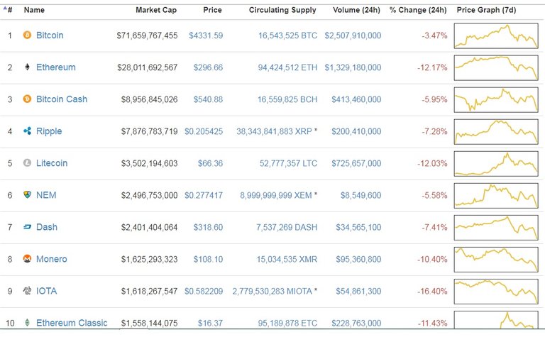 Marketcap.jpg