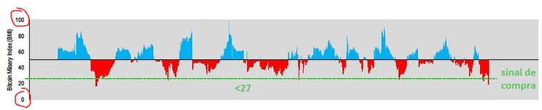 bmi1.png