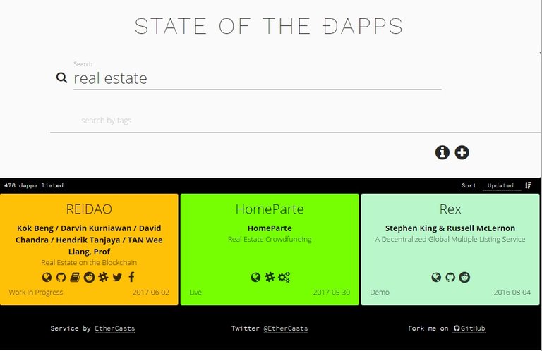 real estate Dapps.jpg