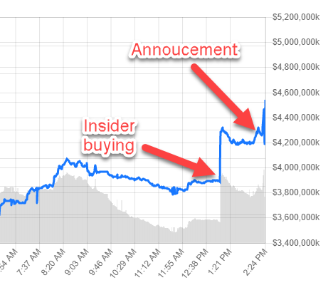 ripple_chart-bump.png