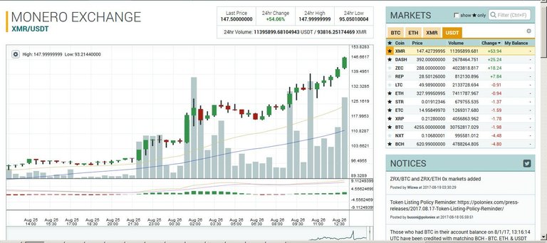 poloniex.jpg