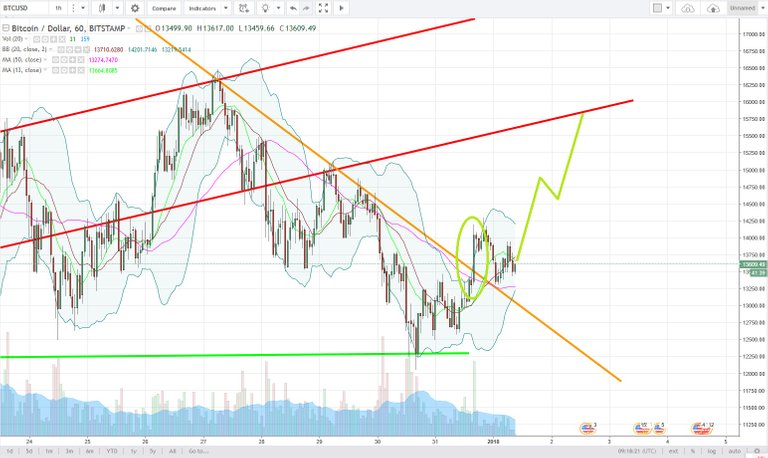 BTCUSD.jpg