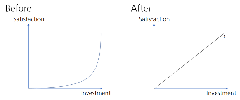 hardfork19.png