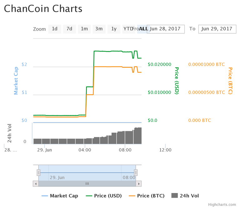 chart (1).png