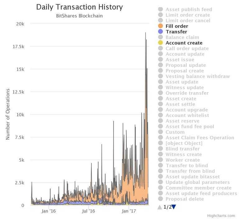 chart (1).png