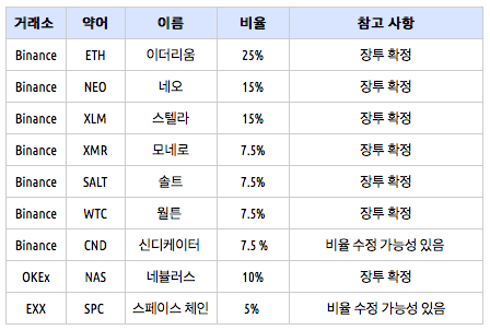 포트폴리오.png