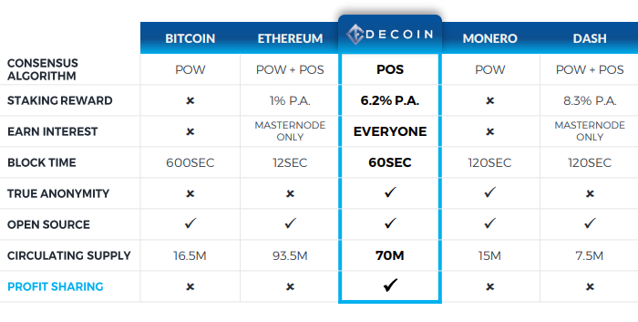 gb decoin 1.png