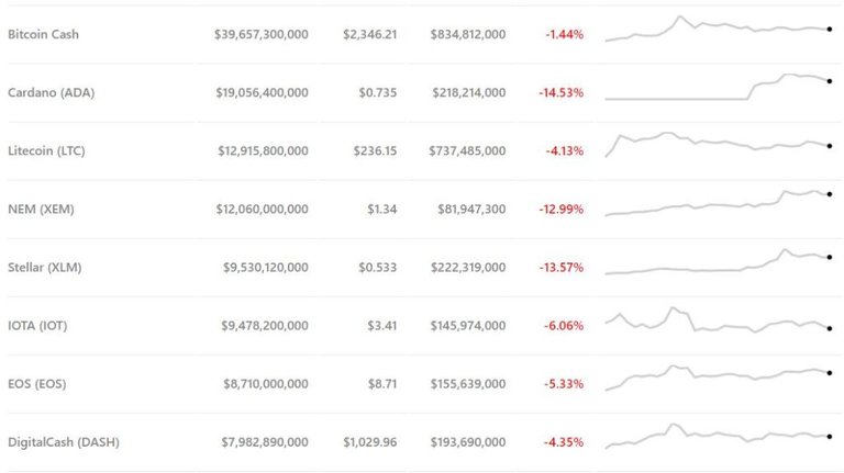 ripple-price-chart-2-january-10.jpg