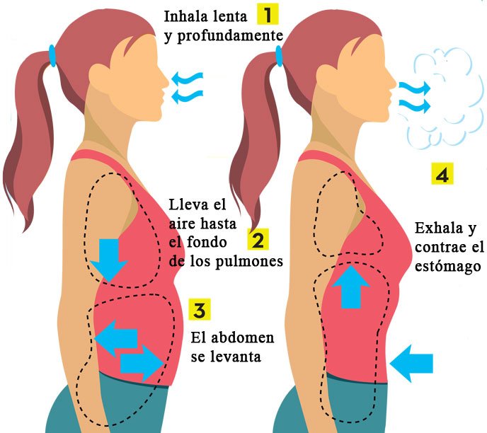 EJERCICIOS RESPIRATORIOS.jpg