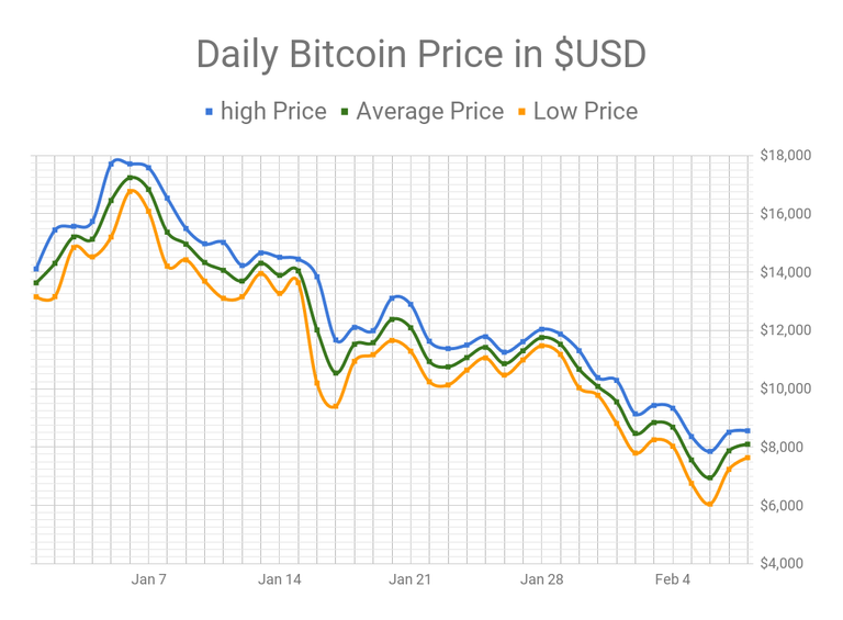 chart (1).png