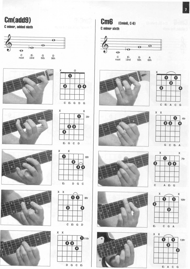 Pages from Enciclopedia visual de acordes de guitarra HAL LEONARD Page 007.png