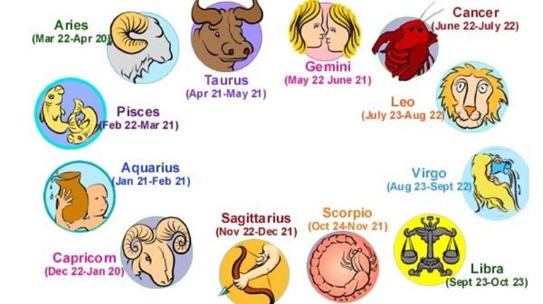 zodiac-signs.jpg