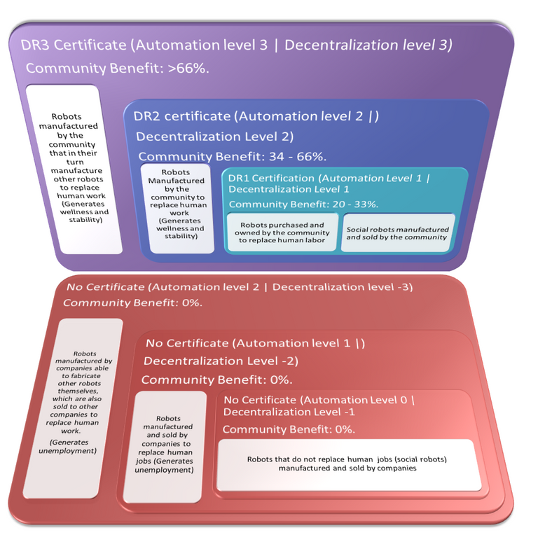 Konect_Certificados - EN -.png