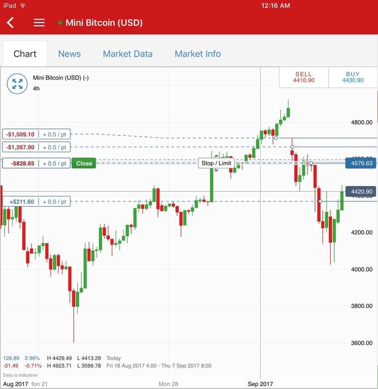 Sep5BTC2.jpg