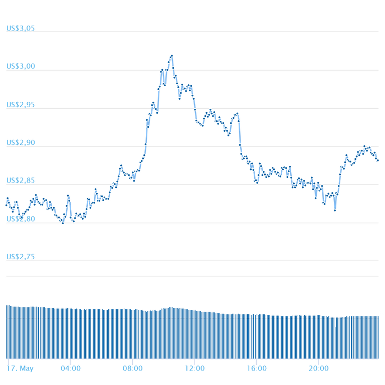 chart(2).png