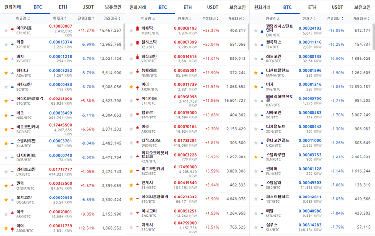 0110 BTC 마켓a.png