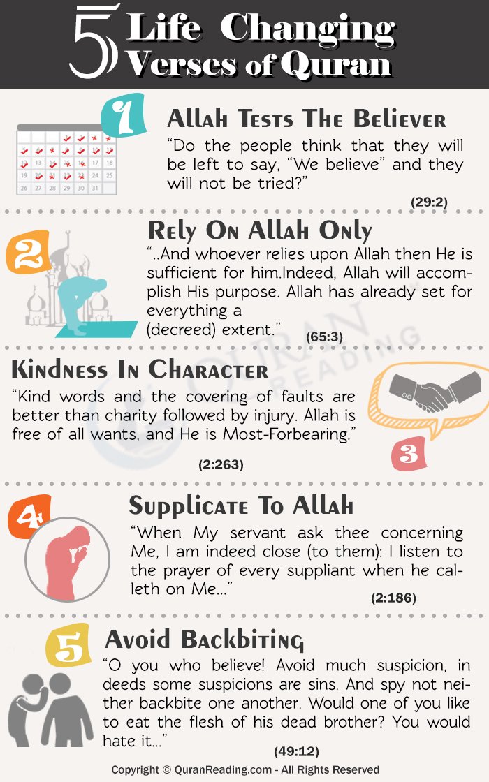 5-Ayahs-of-Quran.jpg