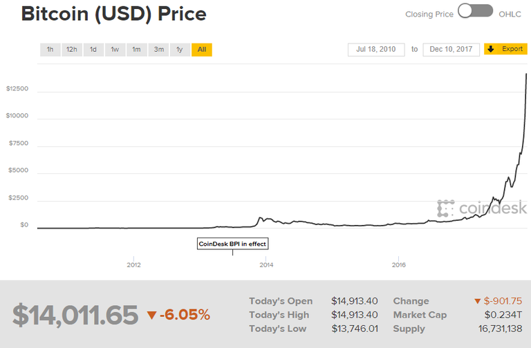 btcprice.png