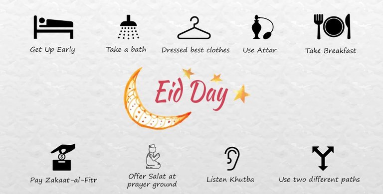 infographic of Sunna on Eid ul-Fitr Day -smallkhadem.jpg