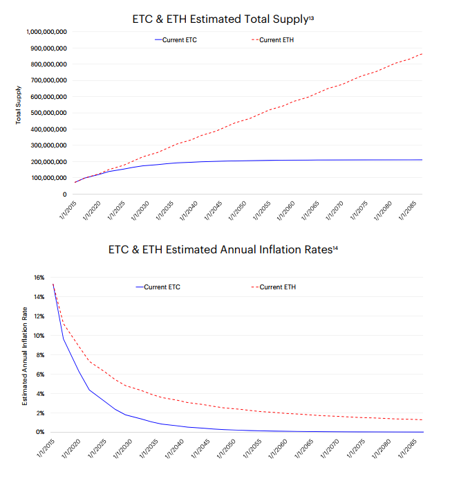 inflation rate.PNG