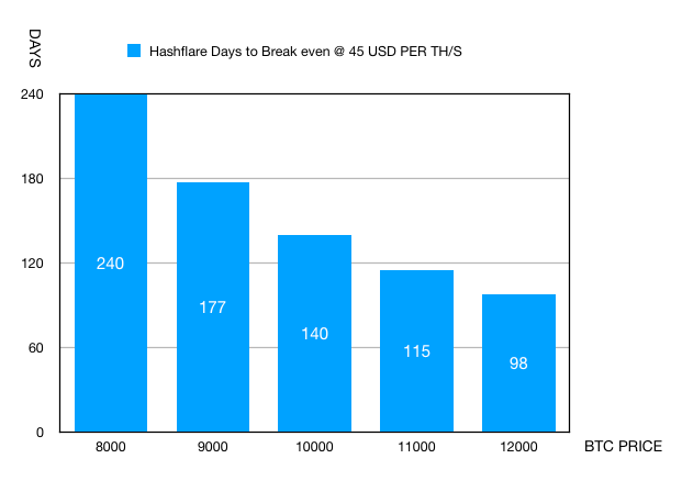 chart.png