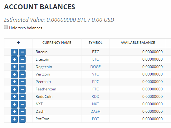 bittrexwallets.png