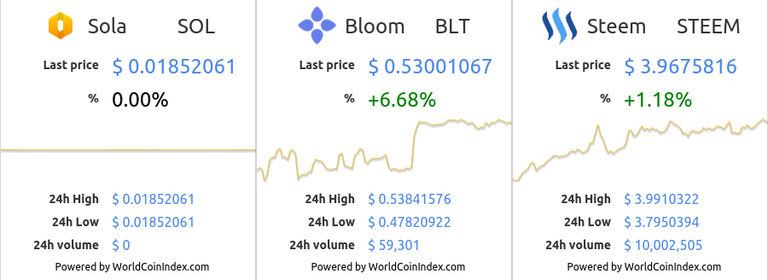 sol-blt-steem-1.png