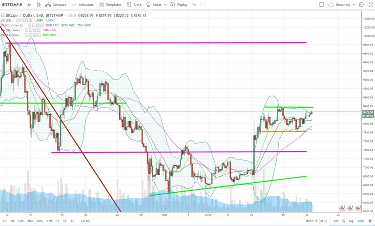 BTCUSD.jpg