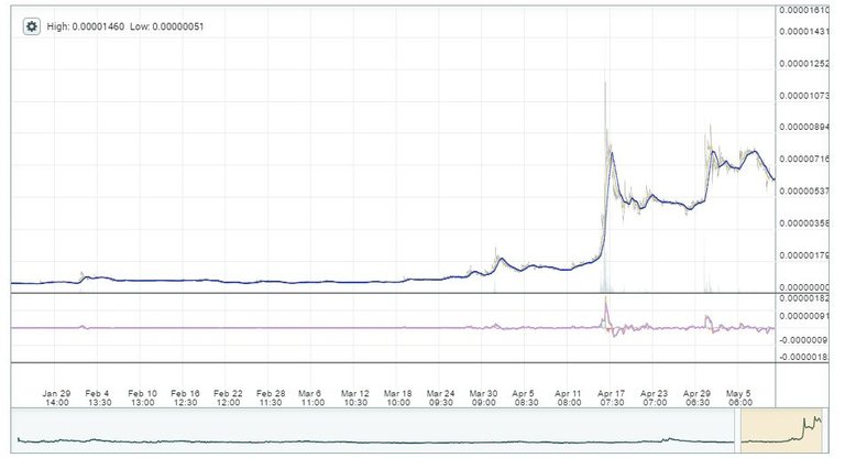 poloniex.JPG