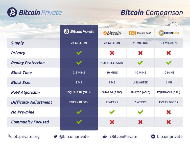 BTCP_comparison.jpg