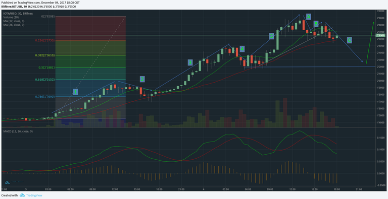 IOTA.png