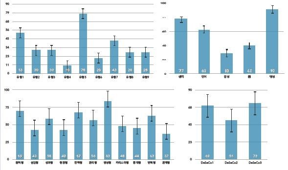 비전코딩 (3).jpg