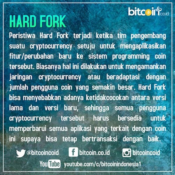 Glossary-Hard-Fork.jpg