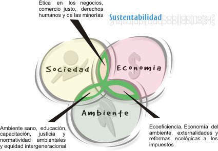 sustentabilidad.jpg