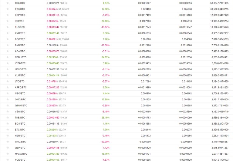 listed-tokens-binance.jpg