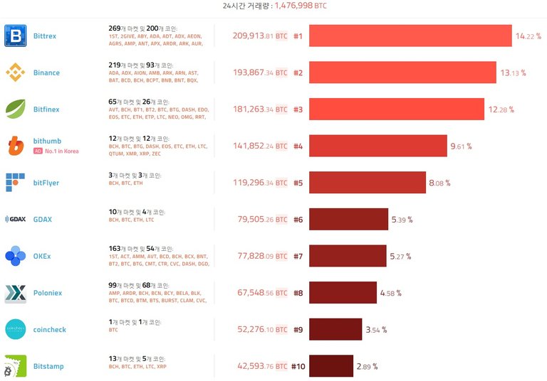 1225 거래소.jpg