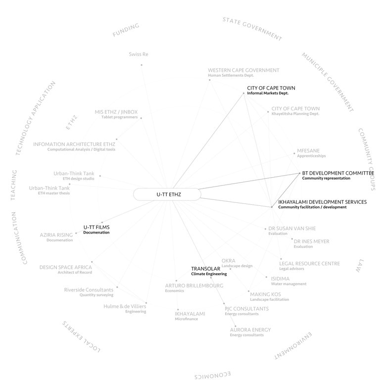 organogram3.jpg