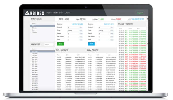 Screenshot-2018-2-25 ARBIDEX - THE MOST WANTED TRADING PLATFORM OF ALL TIME — Steemit(2).png