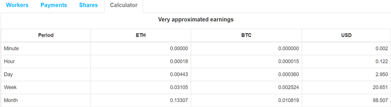 screenshot-eth.nanopool.org-2018.05.22-21-24-52.png